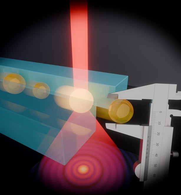 液滴のオンチップレーザー回折計測